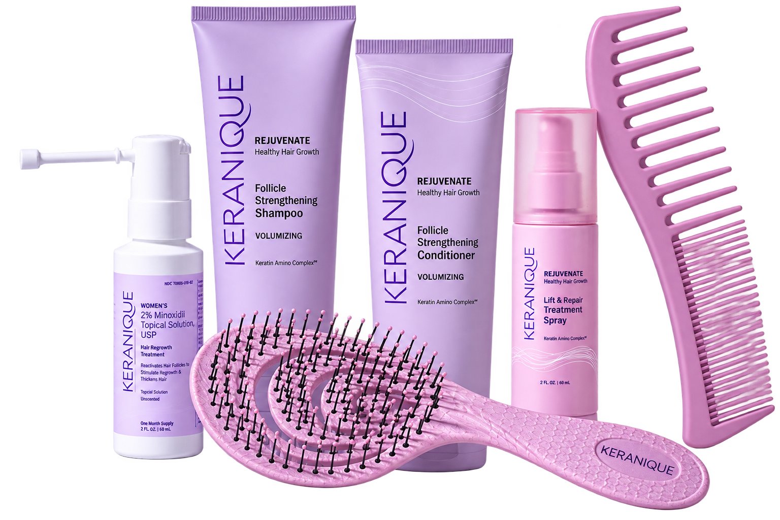 Keranique Complete Hair Regrowth System kit